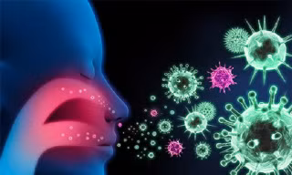 Cách tấn công con người của virus cúm