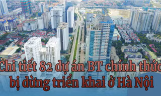 Chi tiết 82 dự án BT chính thức bị dừng triển khai ở Hà Nội