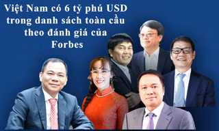 Theo danh sách tỷ phú thế giới năm 2021 vừa được Tạp chí Forbes (Mỹ) công bố, Việt Nam có 6 đại diện (Ảnh: VGP)