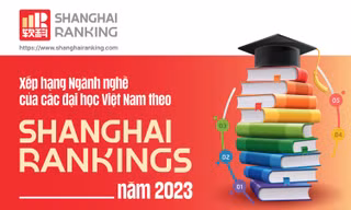 Xếp hạng ngành nghề của các đại học ở Việt Nam