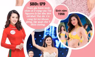 [INFO] Sắc đẹp của thí sinh HHVN 2016 Nguyễn Bảo Ngọc