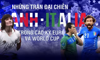 Những trận đại chiến Anh - Italia trong các kỳ Euro và World cup