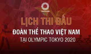 Lịch thi đấu mới nhất đoàn thể thao Việt Nam tại Olympic Tokyo 2020
