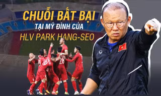 Chuỗi bất bại trên sân Mỹ Đình của HLV Park Hang-seo