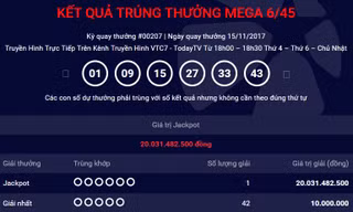 Vé Vietlott trúng hơn 20 tỷ đồng được bán tại Đồng Nai