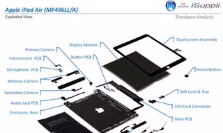 Chi phí sản xuất iPad Air rẻ hơn iPad 3