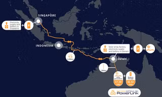 Tuyến cáp ngầm 4.300 km truyền điện mặt trời xuyên châu lục