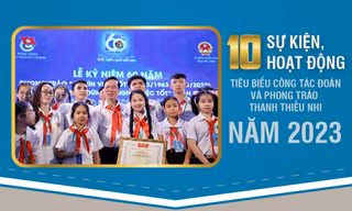Infographic: 10 sự kiện hoạt động tiêu biểu công tác Đoàn năm 2023