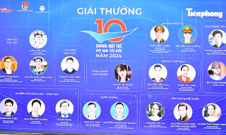 Công bố 19 đề cử 'Gương mặt trẻ Việt Nam tiêu biểu' 2024: Những tài năng trẻ làm rạng danh đất nước