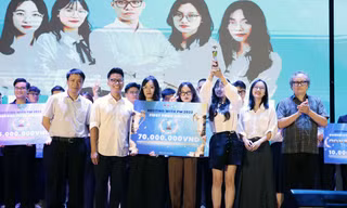 Ươm mầm sinh viên tài năng kinh tế