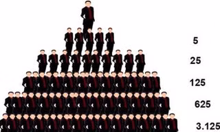 Đa cấp Quốc tế mưa đóng cửa, chấm dứt hoạt động bán hàng