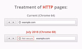 Các website thu thập thông tin thẻ ATM, mật khẩu sẽ bị Chrome cảnh báo