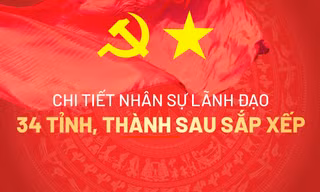 [INTERACTIVE] Chi tiết nhân sự lãnh đạo 34 tỉnh, thành sau sắp xếp