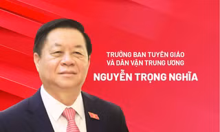 Chân dung Trưởng Ban Tuyên giáo và Dân vận Trung ương Nguyễn Trọng Nghĩa