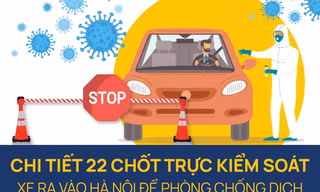[Infographic] Chi tiết 22 chốt trực kiểm soát ra vào Hà Nội phòng chống dịch