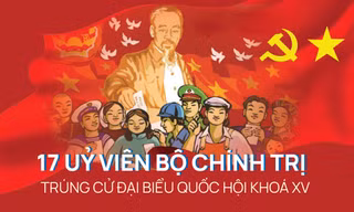 [CHI TIẾT] 17 Uỷ viên Bộ Chính trị trúng cử đại biểu Quốc hội khóa XV