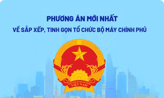 Phương án dự kiến về sắp xếp, tinh gọn tổ chức bộ máy Chính phủ