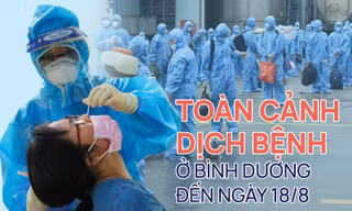 [Infographic] Bình Dương vượt ngưỡng hơn 52.000 ca mắc COVID-19