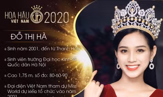 Hoa hậu Đỗ Thị Hà và 5 Hoa hậu Việt Nam trong 'thập kỷ hương sắc' 2010-2020