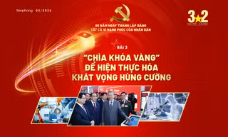 'Chìa khóa vàng' để hiện thực hóa khát vọng hùng cường