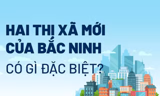 Hai thị xã mới của Bắc Ninh có gì đặc biệt?