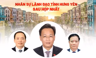 Chân dung nhân sự lãnh đạo tỉnh Hưng Yên mới