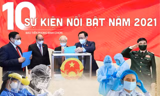 10 sự kiện nổi bật năm 2021