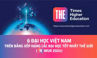 6 đại học Việt Nam trên bảng xếp hạng các trường tốt nhất thế giới 2024
