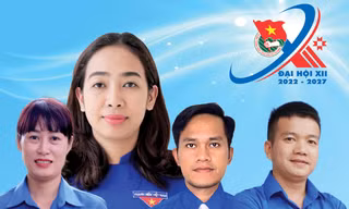 Ban Chấp hành Đoàn TNCS Hồ Chí Minh tỉnh Đắk Lắk khóa XII, nhiệm kỳ 2022-2027
