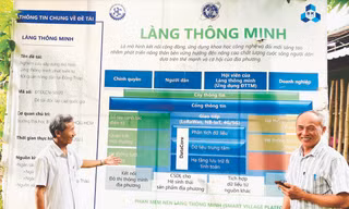 Mô hình làng thông minh tại thành phố Cao Lãnh (Đồng Tháp)