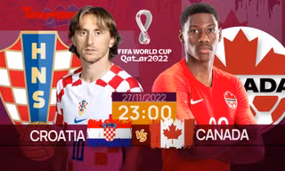 World Cup 2022: Tương quan trước trận Croatia - Canada, 23 giờ 27/11
