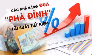 Các nhà băng đua 'phá đỉnh' lãi suất tiết kiệm