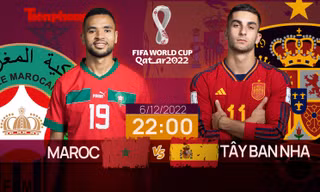 World Cup 2022: Tương quan trước trận Morocco - Tây Ban Nha, 22 giờ 6/12