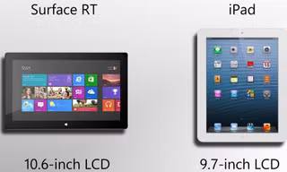 iPad 4 ‘đọ’ Microsoft Surface RT