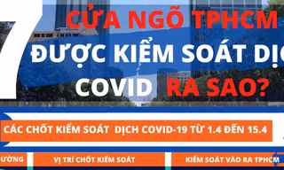 7 điểm cửa ngõ ở TPHCM được kiểm soát ra sao?