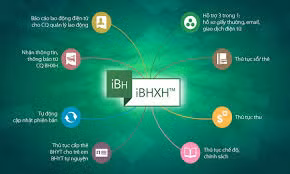 Ảnh minh họa. Nguồn: Internet