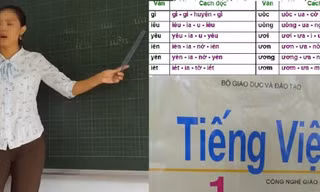 Tin nóng giáo dục: 'K', 'Q', 'C' đều đọc là 'cờ' gây xôn xao