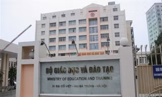 Cảnh cáo Ban cán sự đảng Bộ Giáo dục và Đào tạo