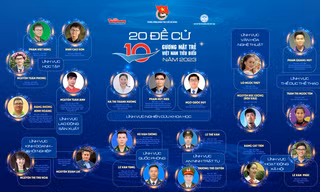 Chỉ còn 4 ngày để bình chọn Gương mặt trẻ Việt Nam tiêu biểu năm 2023
