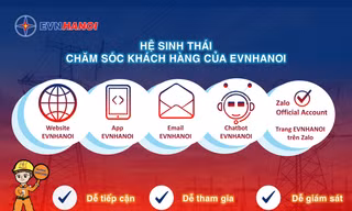 Hệ sinh thái chăm sóc khách hàng của EVNHANOI
