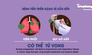 Đà Nẵng làm video đồ họa khuyến cáo người dân và du khách phòng dịch nCoV