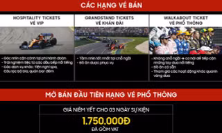 Công bố giá vé, số lượng vé cho chặng đua F1 tại Hà Nội