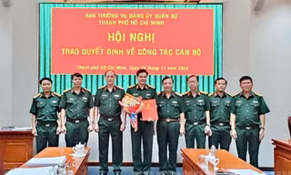 Điều động, bổ nhiệm, chỉ định nhân sự ở TPHCM và 4 tỉnh
