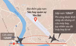 [ĐỒ HỌA] Máy bay quân sự gặp nạn ở Yên Bái, một phi công hy sinh