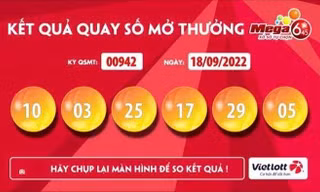 Bản tin 8H: Một người trúng độc đắc hơn 43 tỷ đồng 
