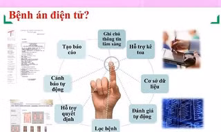 Ảnh minh hoạ: Internet