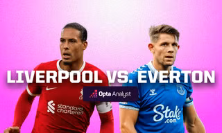 Nhận định Liverpool vs Everton, 18h30 ngày 21/10: Vượt qua giông bão