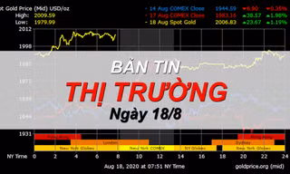 Thị trường ngày 18/8: Thịt lợn giảm nhẹ, giá vàng tăng cao