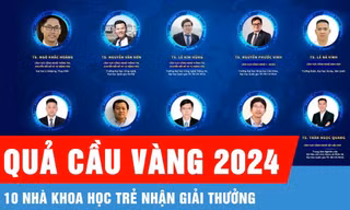 10 nhà khoa học nhận Giải thưởng 'Quả Cầu Vàng' 2024