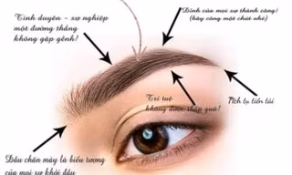 Cảnh báo thủ đoạn chiếm đoạt tài sản tại các cơ sở 'chân mày phong thủy'